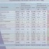 Конференция трудового коллектива СибГУТИ 4 апреля 2017 года